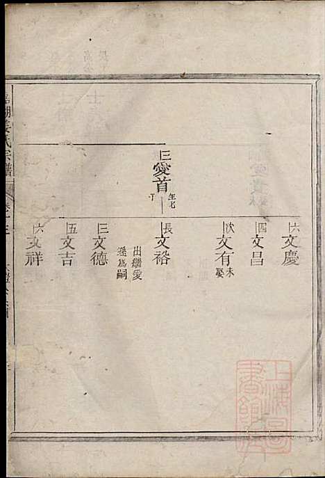 嘉湖姜氏宗谱_姜增鹏_22册_江山姜氏_清光绪2年(1876_嘉湖姜氏家谱_十