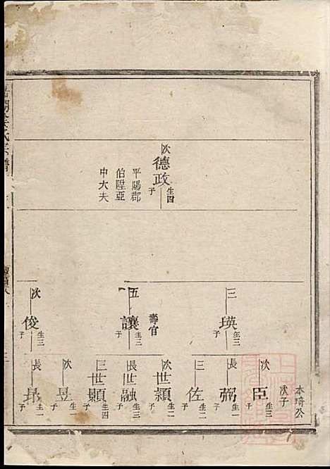 嘉湖姜氏宗谱_姜增鹏_22册_江山姜氏_清光绪2年(1876_嘉湖姜氏家谱_十二