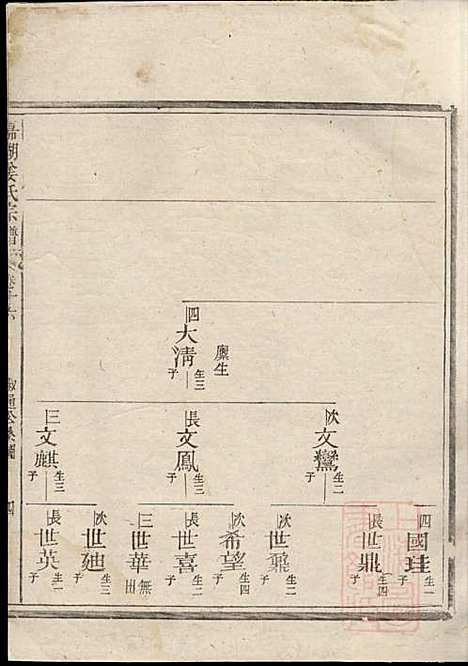 嘉湖姜氏宗谱_姜增鹏_22册_江山姜氏_清光绪2年(1876_嘉湖姜氏家谱_十二