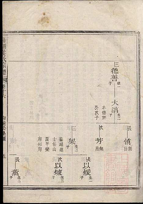 嘉湖姜氏宗谱_姜增鹏_22册_江山姜氏_清光绪2年(1876_嘉湖姜氏家谱_十二