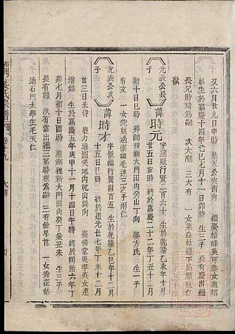 嘉湖姜氏宗谱_姜增鹏_22册_江山姜氏_清光绪2年(1876_嘉湖姜氏家谱_十三