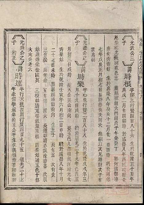 嘉湖姜氏宗谱_姜增鹏_22册_江山姜氏_清光绪2年(1876_嘉湖姜氏家谱_十三