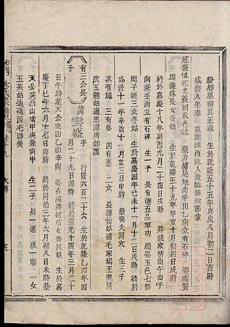 嘉湖姜氏宗谱_姜增鹏_22册_江山姜氏_清光绪2年(1876_嘉湖姜氏家谱_十三