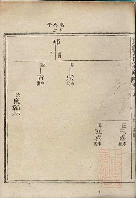 嘉湖姜氏宗谱_姜增鹏_22册_江山姜氏_清光绪2年(1876_嘉湖姜氏家谱_十六