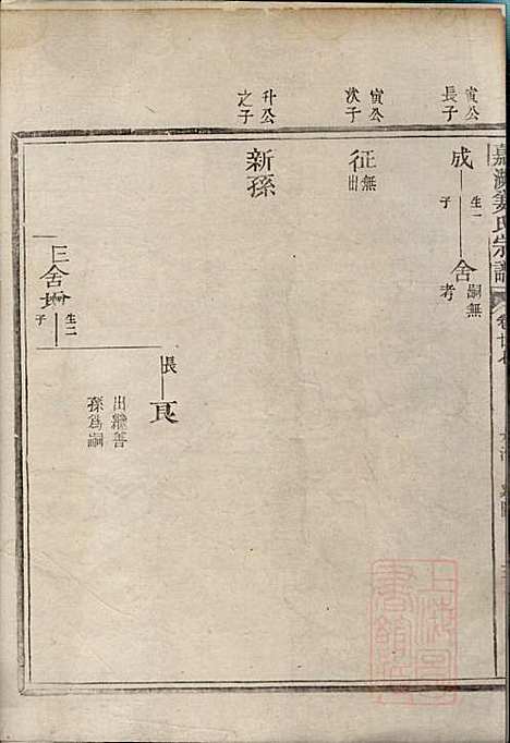 嘉湖姜氏宗谱_姜增鹏_22册_江山姜氏_清光绪2年(1876_嘉湖姜氏家谱_十六