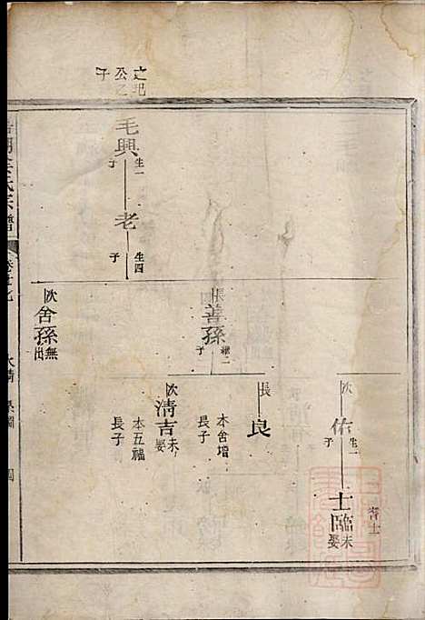 嘉湖姜氏宗谱_姜增鹏_22册_江山姜氏_清光绪2年(1876_嘉湖姜氏家谱_十六