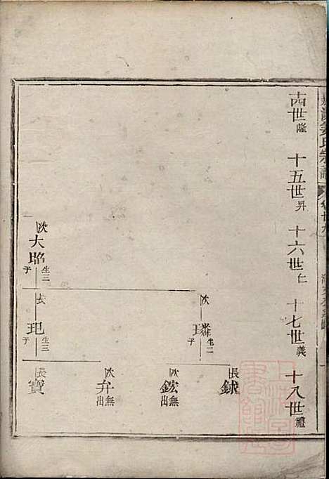 嘉湖姜氏宗谱_姜增鹏_22册_江山姜氏_清光绪2年(1876_嘉湖姜氏家谱_十七