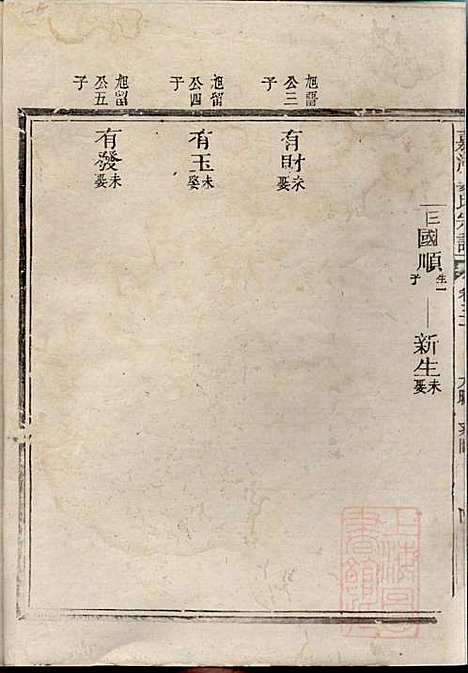 嘉湖姜氏宗谱_姜增鹏_22册_江山姜氏_清光绪2年(1876_嘉湖姜氏家谱_十八