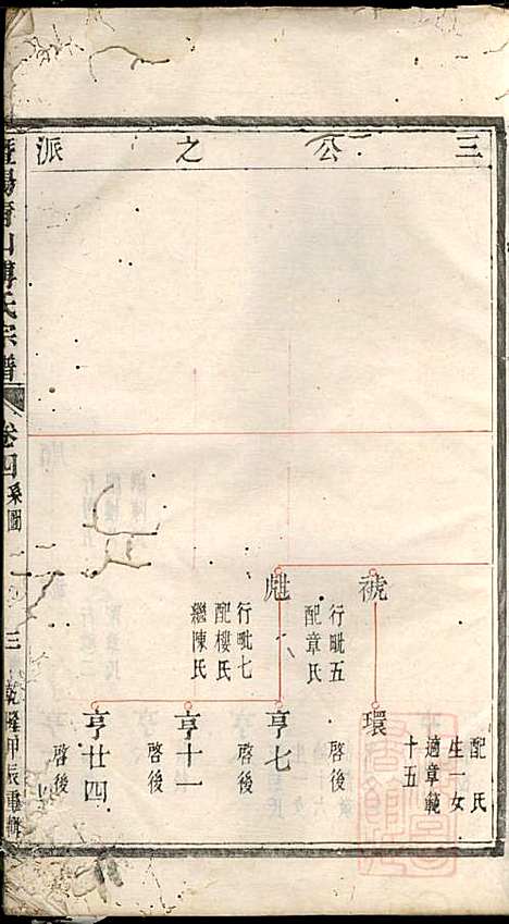 暨阳青山傅氏宗谱_2册_暨阳傅氏_清乾隆49年(1784_暨阳青山傅氏家谱_一