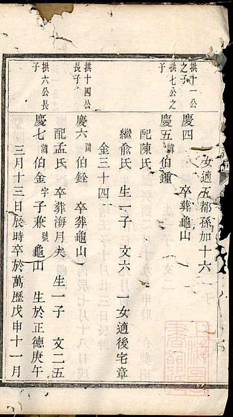 暨阳青山傅氏宗谱_2册_暨阳傅氏_清乾隆49年(1784_暨阳青山傅氏家谱_二