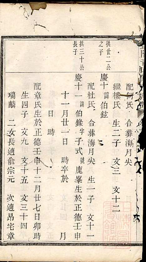 暨阳青山傅氏宗谱_2册_暨阳傅氏_清乾隆49年(1784_暨阳青山傅氏家谱_二