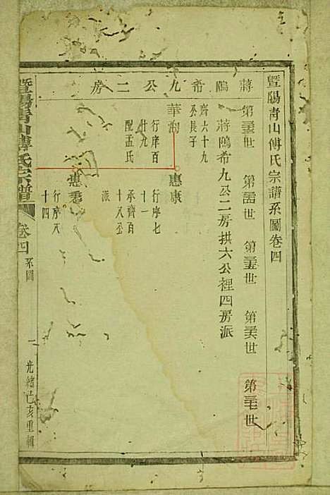 暨阳青山傅氏宗谱_2册_暨阳傅氏_清光绪25年(1899_暨阳青山傅氏家谱_一