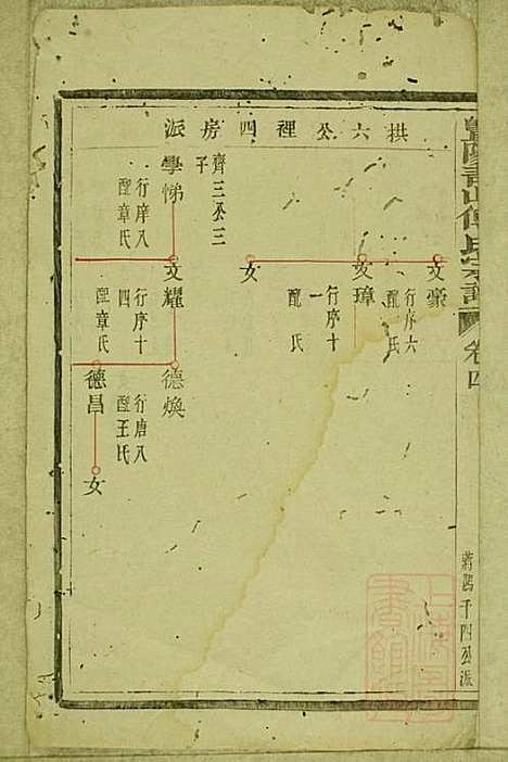 暨阳青山傅氏宗谱_2册_暨阳傅氏_清光绪25年(1899_暨阳青山傅氏家谱_一