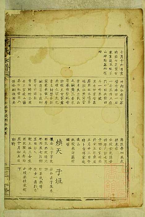 董氏宗谱_董应运_7册_三策堂_清同治5年(1866_董氏家谱_三