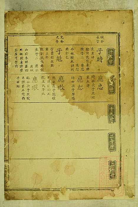 董氏宗谱_董应运_7册_三策堂_清同治5年(1866_董氏家谱_四