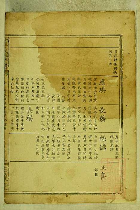 董氏宗谱_董应运_7册_三策堂_清同治5年(1866_董氏家谱_四