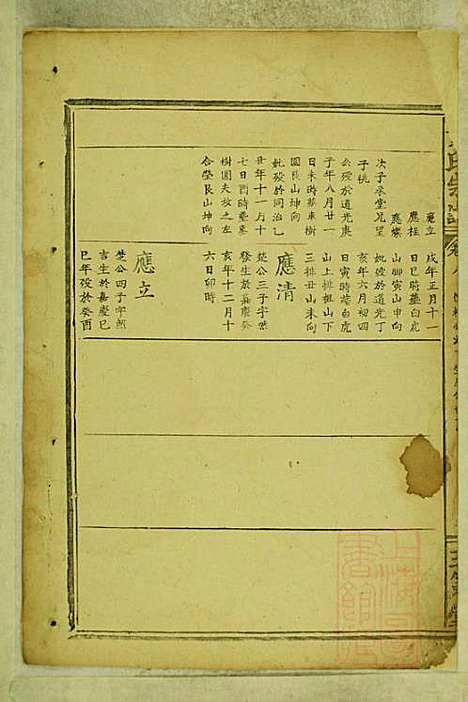 董氏宗谱_董应运_7册_三策堂_清同治5年(1866_董氏家谱_五