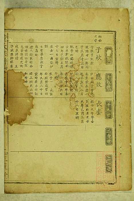 董氏宗谱_董应运_7册_三策堂_清同治5年(1866_董氏家谱_七