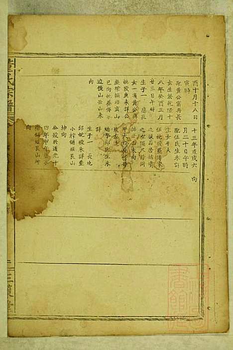 董氏宗谱_董应运_7册_三策堂_清同治5年(1866_董氏家谱_七