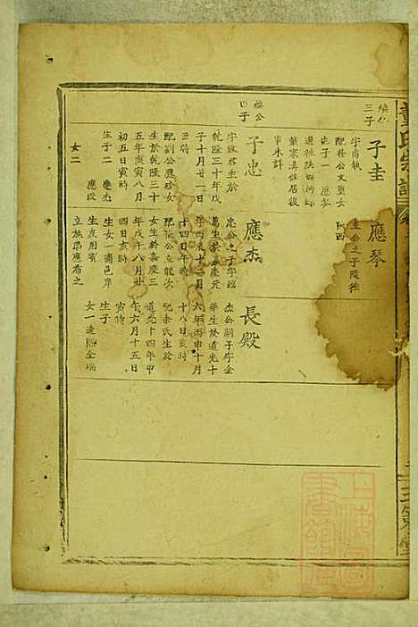 董氏宗谱_董应运_7册_三策堂_清同治5年(1866_董氏家谱_七