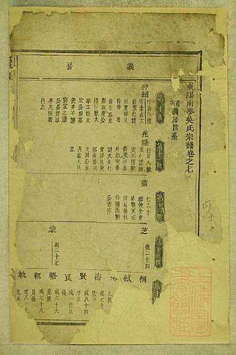 东阳南岑吴氏宗谱_26册_东阳吴氏_清同治7年(1868_东阳南岑吴氏家谱_二