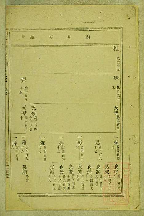 东阳南岑吴氏宗谱_26册_东阳吴氏_清同治7年(1868_东阳南岑吴氏家谱_四