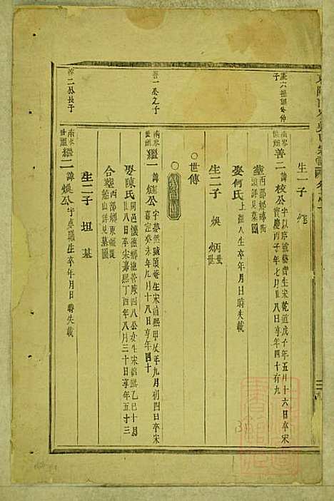 东阳南岑吴氏宗谱_26册_东阳吴氏_清同治7年(1868_东阳南岑吴氏家谱_五