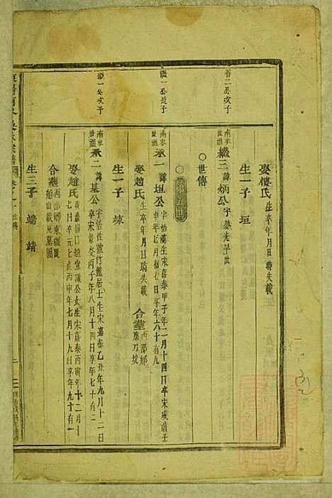 东阳南岑吴氏宗谱_26册_东阳吴氏_清同治7年(1868_东阳南岑吴氏家谱_五