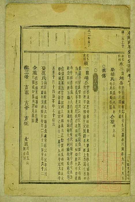 东阳南岑吴氏宗谱_26册_东阳吴氏_清同治7年(1868_东阳南岑吴氏家谱_五