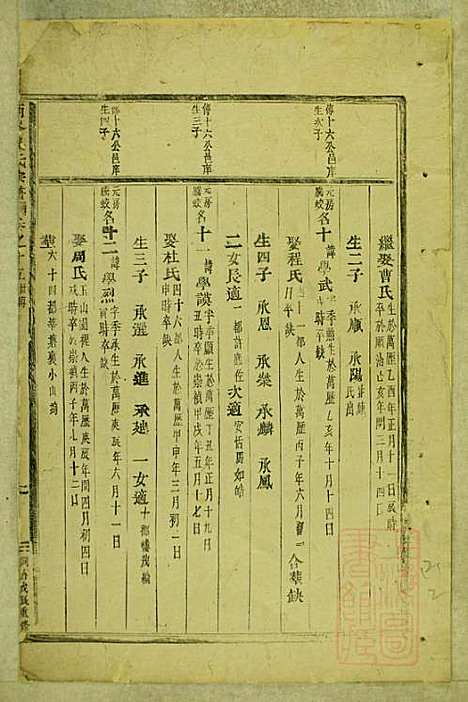 东阳南岑吴氏宗谱_26册_东阳吴氏_清同治7年(1868_东阳南岑吴氏家谱_七