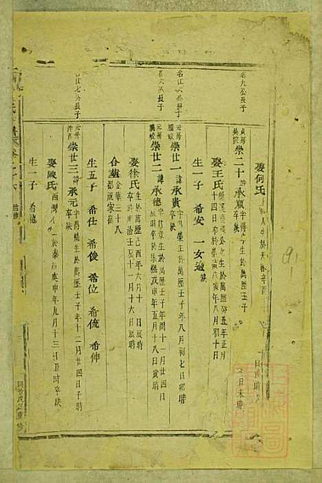 东阳南岑吴氏宗谱_26册_东阳吴氏_清同治7年(1868_东阳南岑吴氏家谱_九