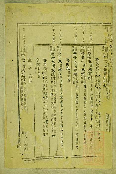 东阳南岑吴氏宗谱_26册_东阳吴氏_清同治7年(1868_东阳南岑吴氏家谱_九