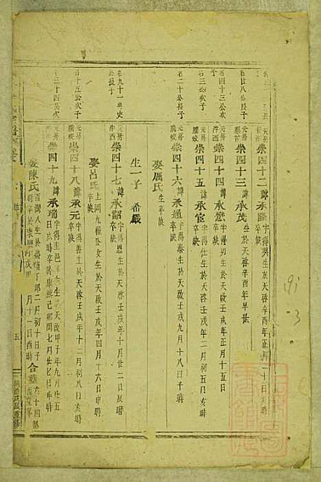 东阳南岑吴氏宗谱_26册_东阳吴氏_清同治7年(1868_东阳南岑吴氏家谱_九