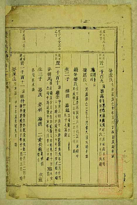 东阳南岑吴氏宗谱_26册_东阳吴氏_清同治7年(1868_东阳南岑吴氏家谱_十二