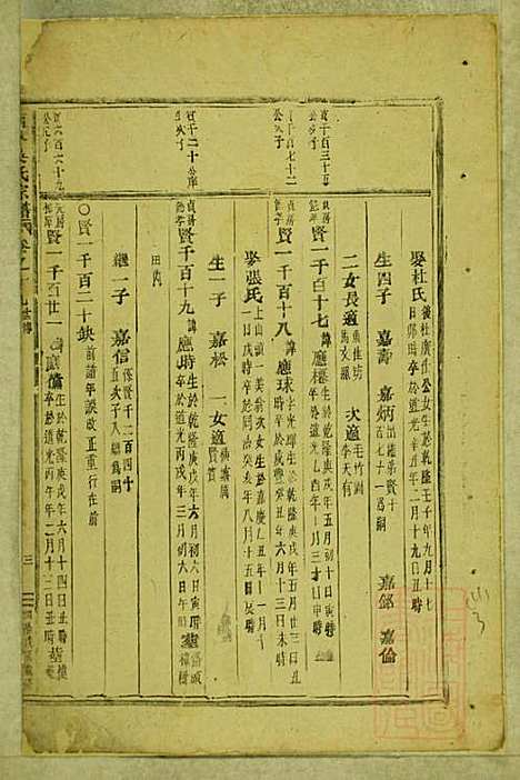 东阳南岑吴氏宗谱_26册_东阳吴氏_清同治7年(1868_东阳南岑吴氏家谱_十二