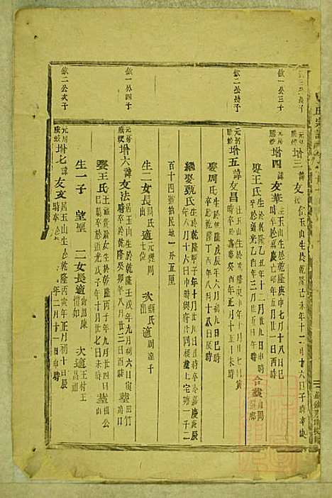 东阳南岑吴氏宗谱_26册_东阳吴氏_清同治7年(1868_东阳南岑吴氏家谱_十五