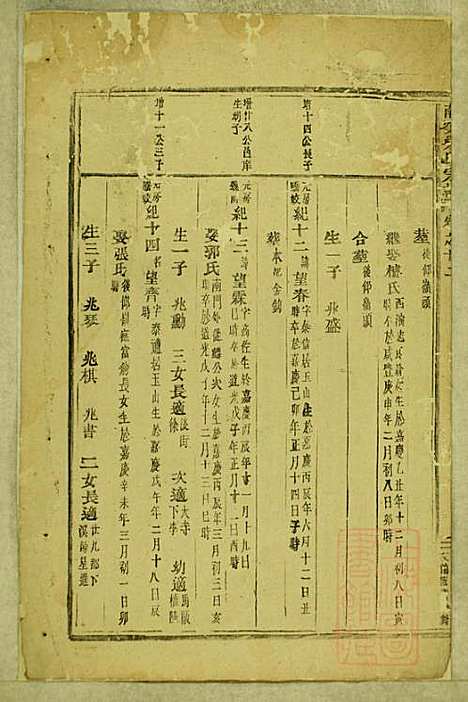 东阳南岑吴氏宗谱_26册_东阳吴氏_清同治7年(1868_东阳南岑吴氏家谱_十七