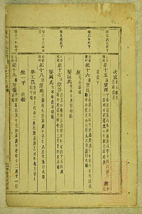 东阳南岑吴氏宗谱_26册_东阳吴氏_清同治7年(1868_东阳南岑吴氏家谱_十七