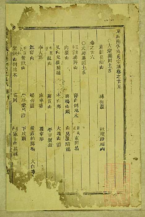 东阳南岑吴氏宗谱_26册_东阳吴氏_清同治7年(1868_东阳南岑吴氏家谱_十八