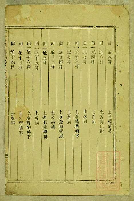 东阳南岑吴氏宗谱_26册_东阳吴氏_清同治7年(1868_东阳南岑吴氏家谱_十九