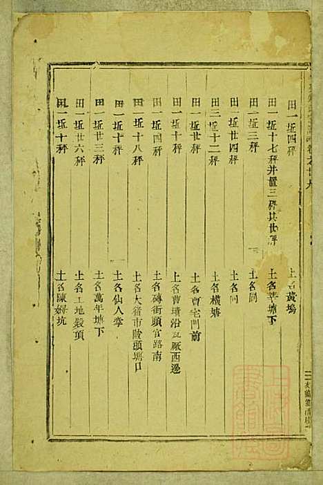 东阳南岑吴氏宗谱_26册_东阳吴氏_清同治7年(1868_东阳南岑吴氏家谱_十九