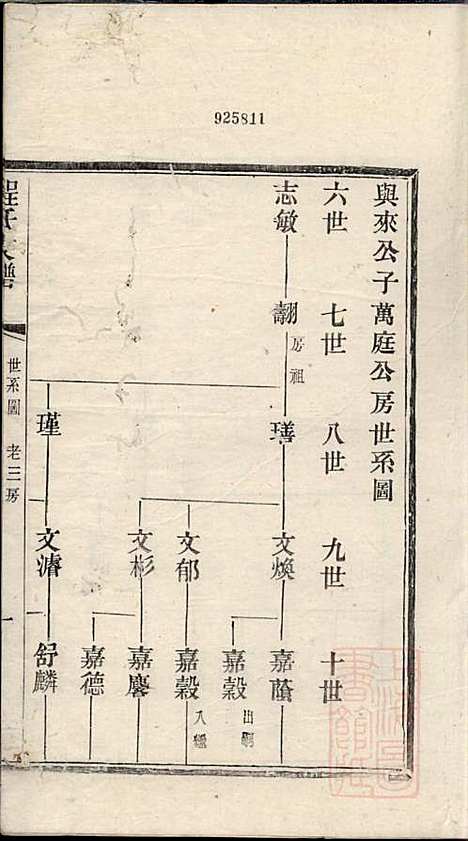 程氏支谱_程为烜_4册_苏州程氏_清光绪3年(1877_程氏支谱_二