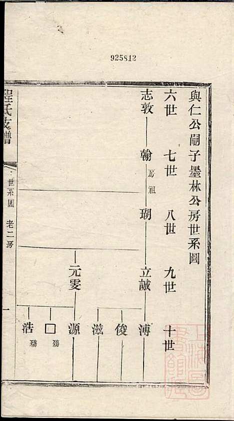 程氏支谱_程为烜_4册_苏州程氏_清光绪3年(1877_程氏支谱_三