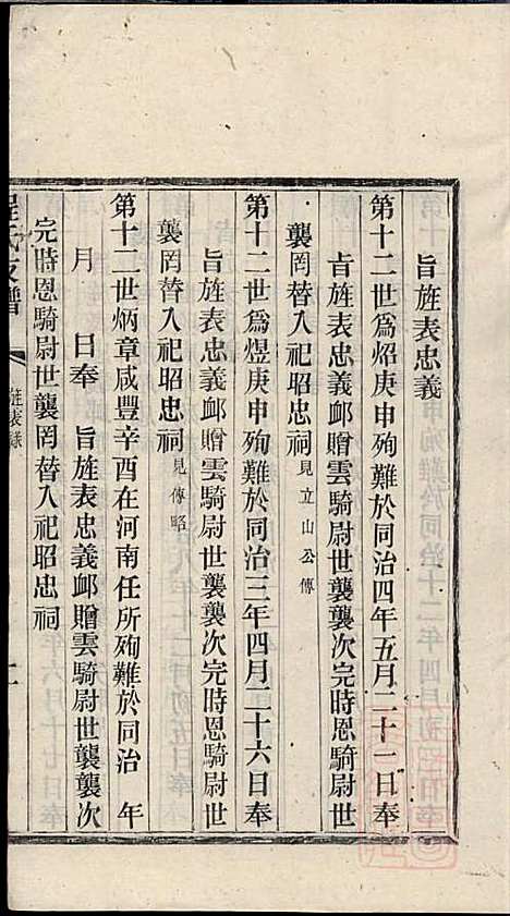 程氏支谱_程为烜_4册_苏州程氏_清光绪3年(1877_程氏支谱_四