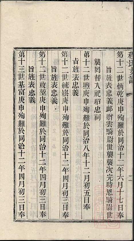 程氏支谱_程为烜_4册_苏州程氏_清光绪3年(1877_程氏支谱_四