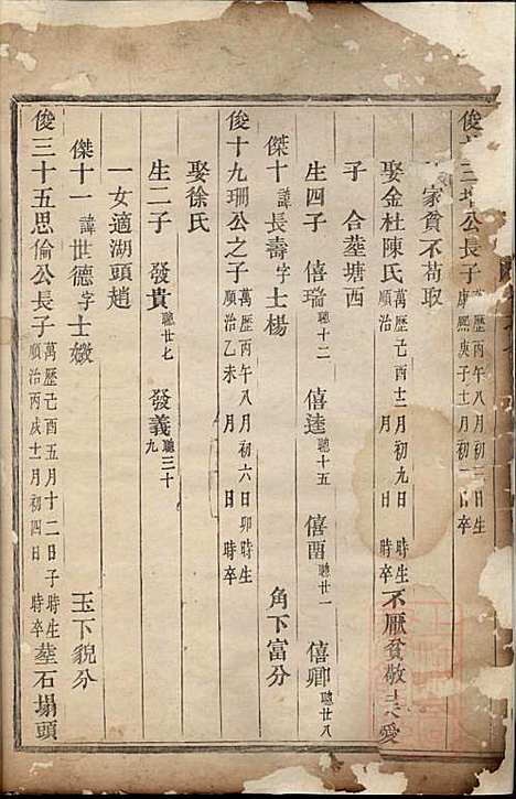 眉山董氏宗谱_1册_永康董氏_清道光5年(1825_眉山董氏家谱_一