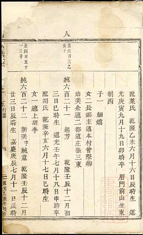 吕氏宗谱_吕凤阳_1册_永康吕氏_清道光15年(1835_吕氏家谱_一