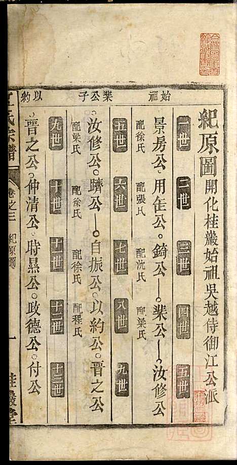 江氏宗谱_江梅春_14册_桂砶堂_清同治8年(1869_江氏家谱_三