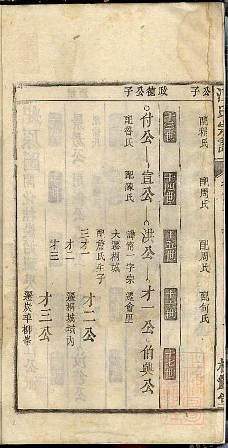 江氏宗谱_江梅春_14册_桂砶堂_清同治8年(1869_江氏家谱_三