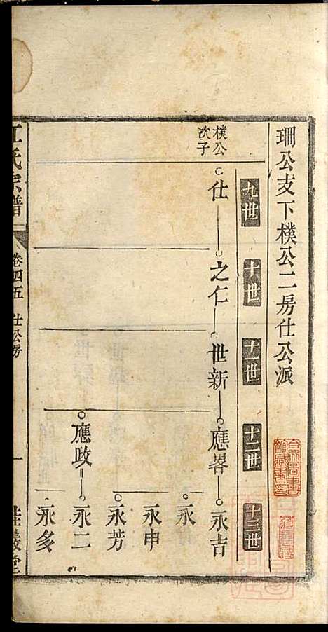 江氏宗谱_江梅春_14册_桂砶堂_清同治8年(1869_江氏家谱_四